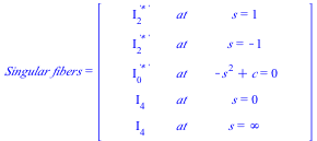 Typesetting:-mrow(Typesetting:-mi(