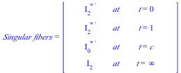 Typesetting:-mrow(Typesetting:-mi(