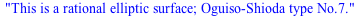 This is a rational elliptic surface; Oguiso-Shioda type No.7.