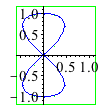 Plot_2d