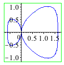 Plot_2d