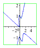 Plot_2d