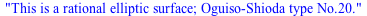 This is a rational elliptic surface; Oguiso-Shioda type No.20.