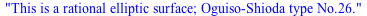 This is a rational elliptic surface; Oguiso-Shioda type No.26.