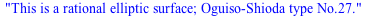 This is a rational elliptic surface; Oguiso-Shioda type No.27.