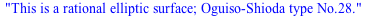 This is a rational elliptic surface; Oguiso-Shioda type No.28.