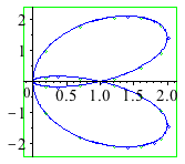 Plot_2d