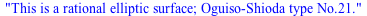 This is a rational elliptic surface; Oguiso-Shioda type No.21.