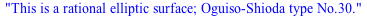 This is a rational elliptic surface; Oguiso-Shioda type No.30.