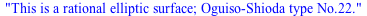 This is a rational elliptic surface; Oguiso-Shioda type No.22.