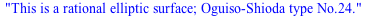 This is a rational elliptic surface; Oguiso-Shioda type No.24.