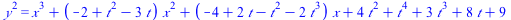 `*`(`^`(y, 2)) = `+`(`*`(`^`(x, 3)), `*`(`+`(`-`(2), `*`(`^`(t, 2)), `-`(`*`(3, `*`(t)))), `*`(`^`(x, 2))), `*`(`+`(`-`(4), `*`(2, `*`(t)), `-`(`*`(`^`(t, 2))), `-`(`*`(2, `*`(`^`(t, 3))))), `*`(x)), ...