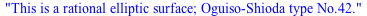 This is a rational elliptic surface; Oguiso-Shioda type No.42.