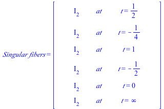 Typesetting:-mrow(Typesetting:-mrow(Typesetting:-mi(